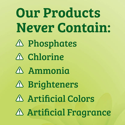 Bac-Out Pet Stain Remover - 2 Gallon - Enzymatic, Natural, Destroys Stains & Odors Safely, for Pet Stains on Carpets - Eco-Friendly, Plant-Based