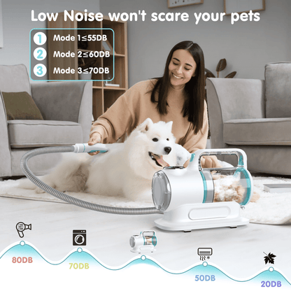 Professional 6-In-1 Dog Grooming Vacuum Kit - 11000PA High Suction & 1.5L Large Capacity | 99% Hair Removal with Complete Grooming Tools | High Suction Pet Vacuum for Professional Grooming